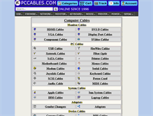 Tablet Screenshot of cablesusa.com